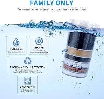 Water Filter Purifier Universal 5-Stage (MUN-1111007