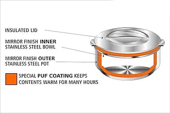 Topaz Classic Double Wall Insulated Hot Pot 3500ML (MUN-1113065)