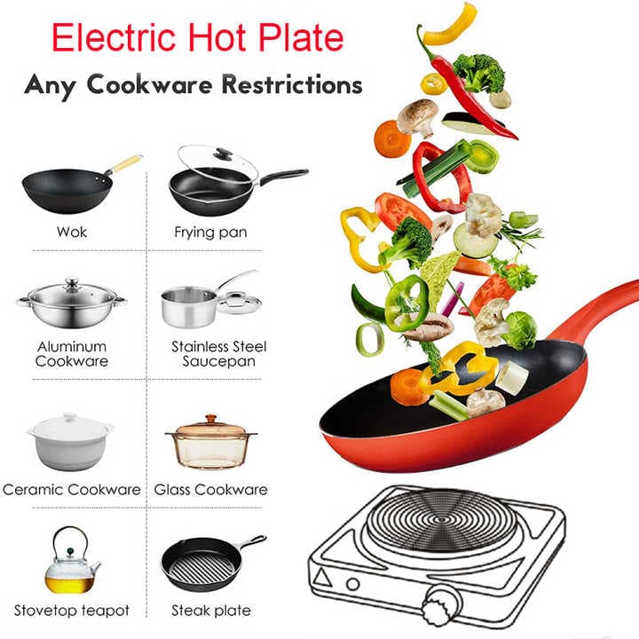 ELECTRIC STOVE HOT PLATE (MUN-1123411)