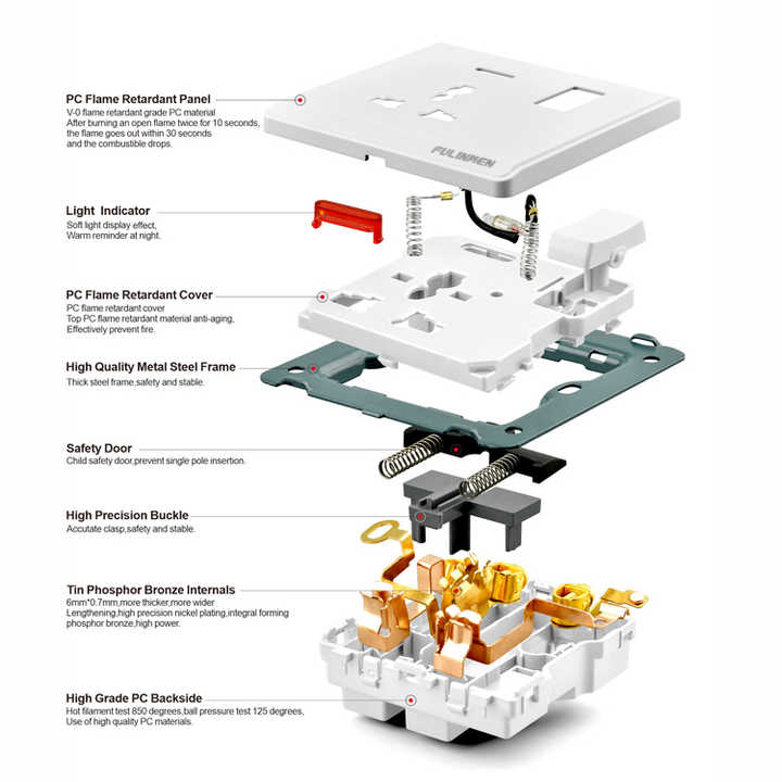 Universal Wall Switch Socket Fulimen(MUN-1120997)